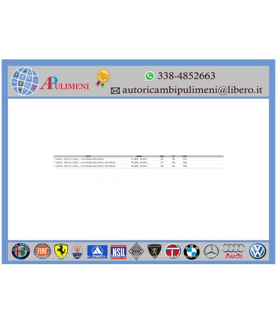 KIT CINGHIA DENTATA DISTRIBUZIONE ALFA 147 156 159 BRERA GIULIETTA GT SPIDER