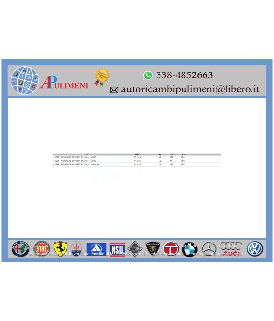 KIT CINGHIA DENTATA DISTRIBUZIONE GIULIETTA MITO 500 L DOBLO TIPO ESCORT ORION