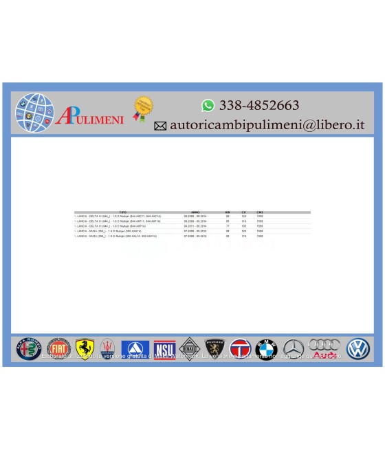 KIT CINGHIA DENTATA DISTRIBUZIONE GIULIETTA MITO 500 L DOBLO TIPO ESCORT ORION