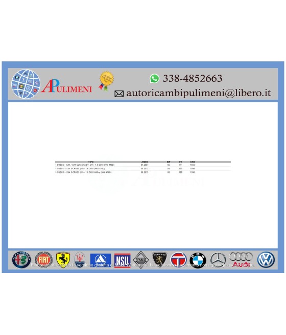 KIT CINGHIA DENTATA DISTRIBUZIONE GIULIETTA MITO 500 L DOBLO TIPO ESCORT ORION