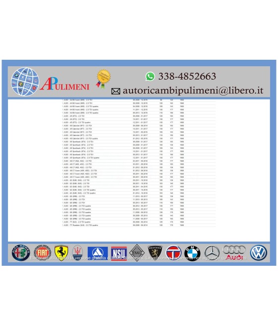 KIT CINGHIA DISTRIBUZIONE AUDI A1 A3 A5 A6 Q3 GOLF VI TIGUAN POLO 1.6 2.0 TDI