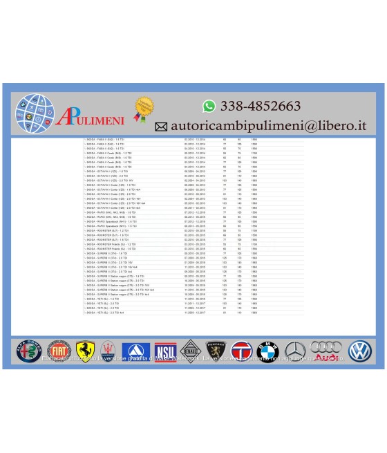 KIT CINGHIA DISTRIBUZIONE AUDI A1 A3 A5 A6 Q3 GOLF VI TIGUAN POLO 1.6 2.0 TDI