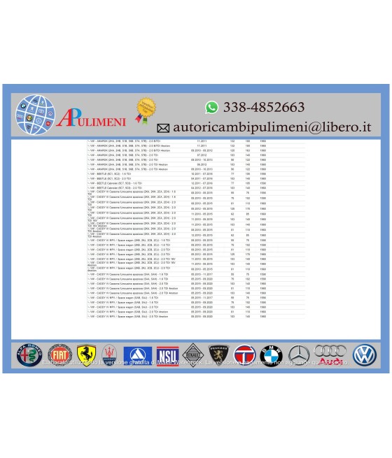 KIT CINGHIA DISTRIBUZIONE AUDI A1 A3 A5 A6 Q3 GOLF VI TIGUAN POLO 1.6 2.0 TDI