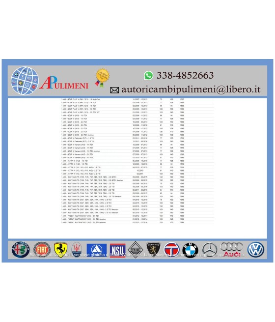 KIT CINGHIA DISTRIBUZIONE AUDI A1 A3 A5 A6 Q3 GOLF VI TIGUAN POLO 1.6 2.0 TDI