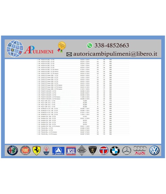 KIT CINGHIA DISTRIBUZIONE AUDI A1 A3 A5 A6 Q3 GOLF VI TIGUAN POLO 1.6 2.0 TDI