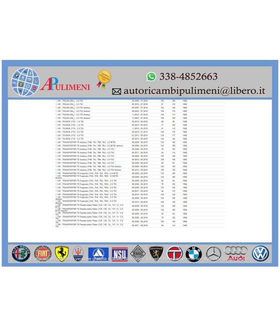 KIT CINGHIA DISTRIBUZIONE AUDI A1 A3 A5 A6 Q3 GOLF VI TIGUAN POLO 1.6 2.0 TDI