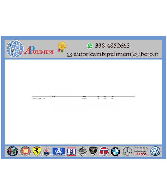 KIT CINGHIA DENTATA DISTRIBUZIONE DACIA DUSTER LOGAN MERCEDES CLASSE A W176 CLA C117 1.5