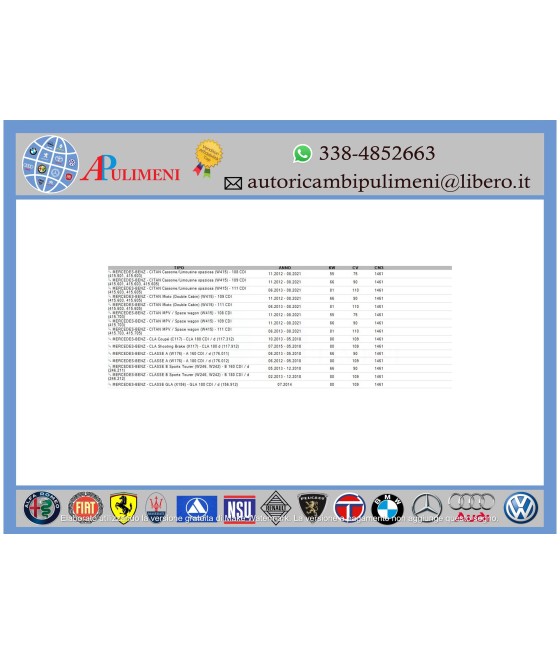 KIT CINGHIA DENTATA DISTRIBUZIONE DACIA DUSTER LOGAN MERCEDES CLASSE A W176 CLA C117 1.5