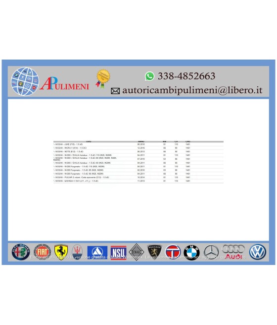 KIT CINGHIA DENTATA DISTRIBUZIONE DACIA DUSTER LOGAN MERCEDES CLASSE A W176 CLA C117 1.5