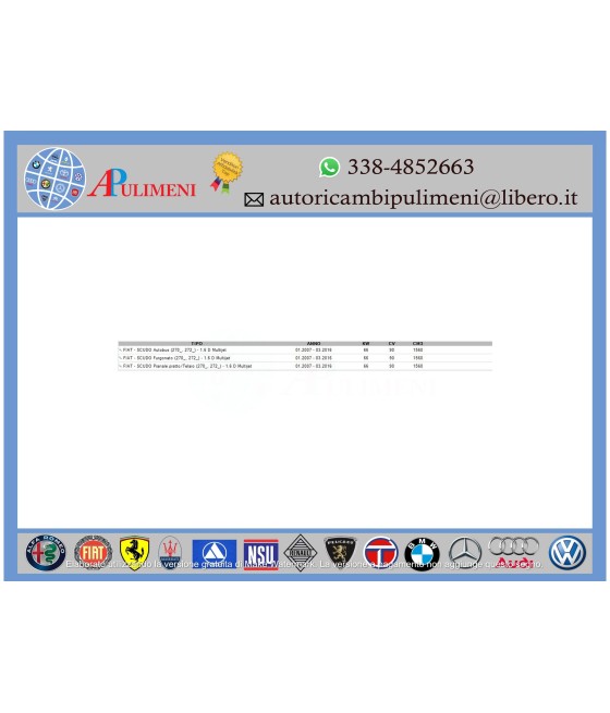 KIT CINGHIA DENTATA DISTRIBUZIONE BERLINGO C3 C4 C5 JUMPY SCUDO FORD C MAX 1.6