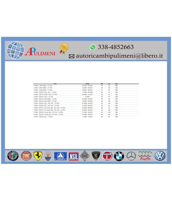 KIT CINGHIA DENTATA DISTRIBUZIONE BERLINGO C3 C4 C5 JUMPY SCUDO FORD C MAX 1.6