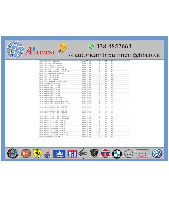 KIT CINGHIA DENTATA DISTRIBUZIONE + POMPA ACQUA ASTRA H J INSIGNA VECTRA SAAB