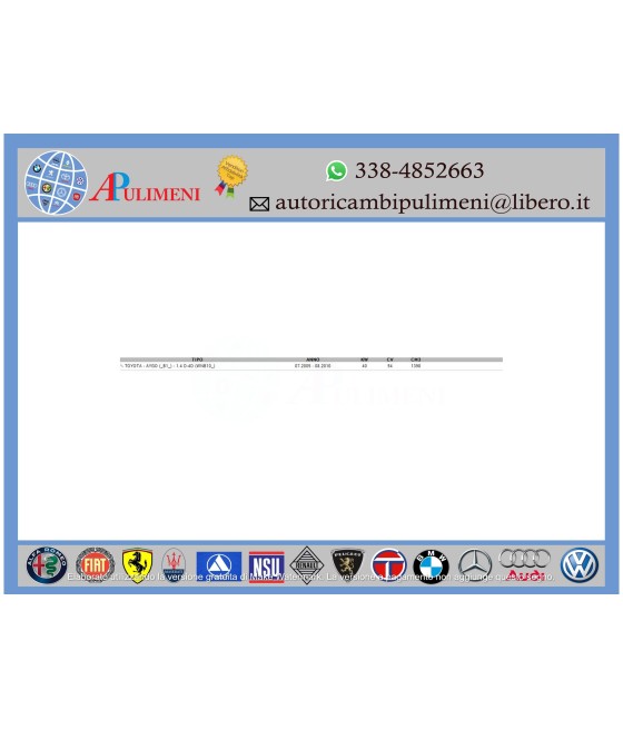 KIT CINGHIA DENTATA DISTRIBUZIONE + POMPA ACQUA C1 C2 C3 MAZDA 2 206 307 AYGO 1.4