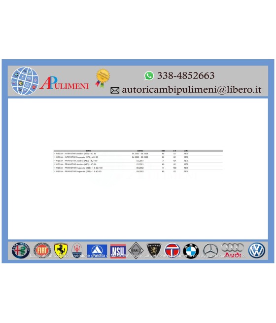 KIT CINGHIA DENTATA DISTRIBUZIONE + POMPA ACQUA CARISMA INTERSTAR MOVANO 1.9