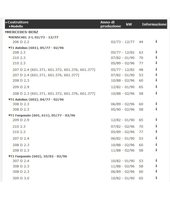 MECCANISMO FRIZIONE MERCEDES T1 (601 602 611) T2 L LN1-O 309 TATA (ø 228)