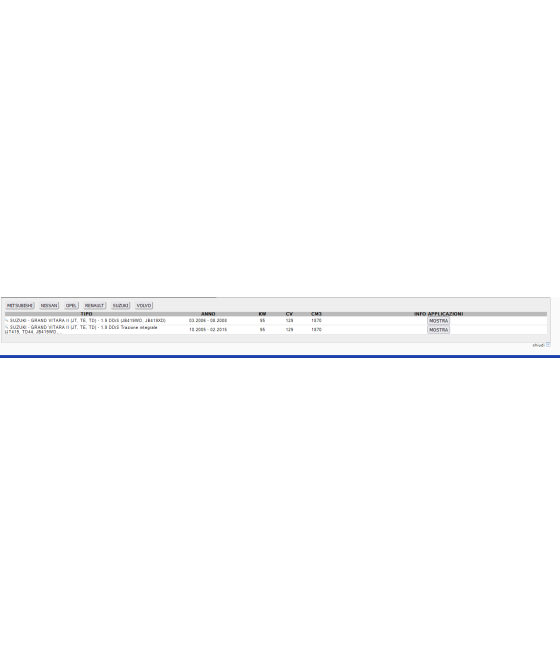 GUARNIZIONE TESTA ø 81 SP.1,25 CARISMA PRIMERA OPEL MOVANO KANGOO SUZUKI VOLVO