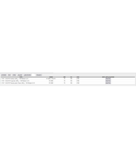 SERIE GUARNIZIONE COMPLEMENTARE MOTORE (INCOMPLETA) FIAT FORD LAND ROVER PEUGEOT 2.0 2.2 2.4 D TD