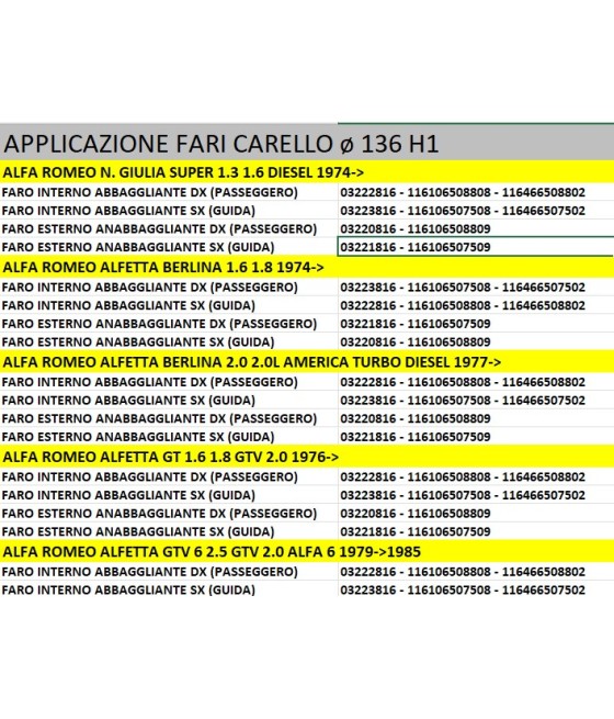 FARO PROIETTORE EST. SX H1 ø136 ALFA N. GIULIA SUPER ALFETTA GT GTV 74- CARELLO