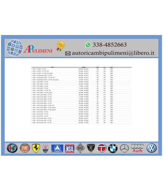 KIT CINGHIA DENTATA DISTRIBUZIONE AUDI A3 A4 A6 GOLF PASSAT OCTAVIA 2.0 TDI INA