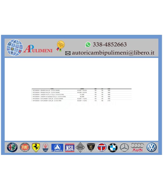KIT CINGHIA DENTATA DISTRIBUZIONE AUDI A3 A4 A6 GOLF PASSAT OCTAVIA 2.0 TDI INA