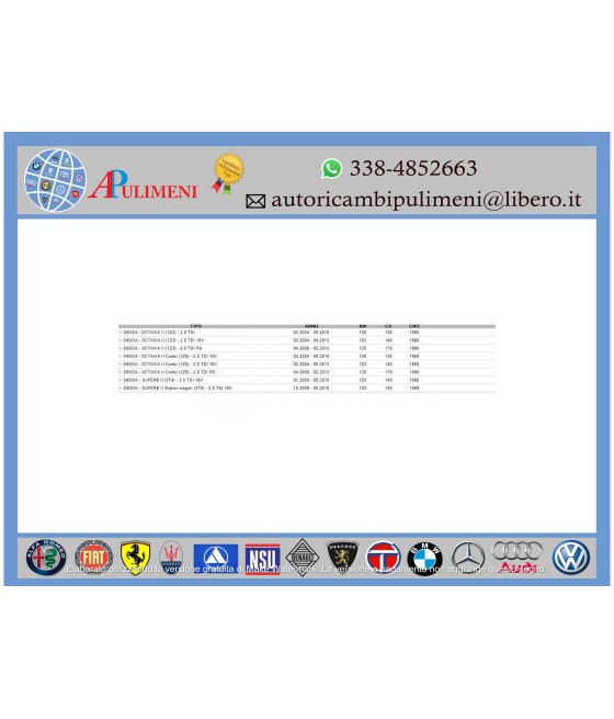 KIT CINGHIA DENTATA DISTRIBUZIONE AUDI A3 A4 A6 GOLF PASSAT OCTAVIA 2.0 TDI INA
