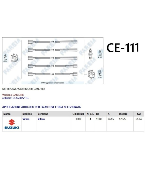 98720 SERIE CAVI CANDELE...