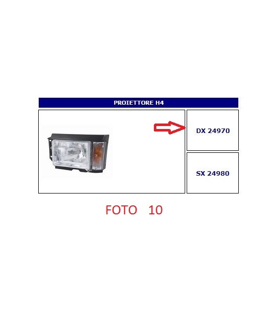 24970 FARO PROIETTORE DX H4...