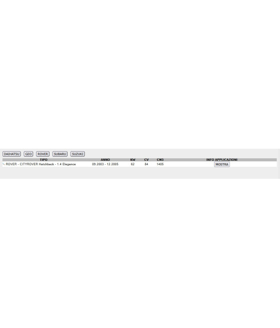 SERIE GANASCE FRENO PER DAIHATSU APPLAUSE CHARADE ROVER SUBARU SUZUKI BALENO