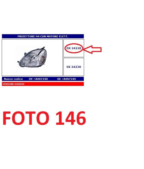 24220 FARO PROIETTORE DX H4...