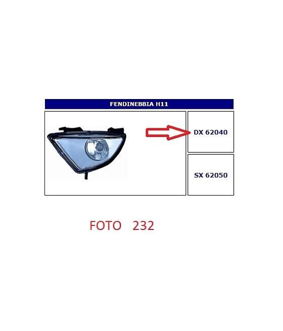 62040 FARO FENDINEBBIA (FOG...