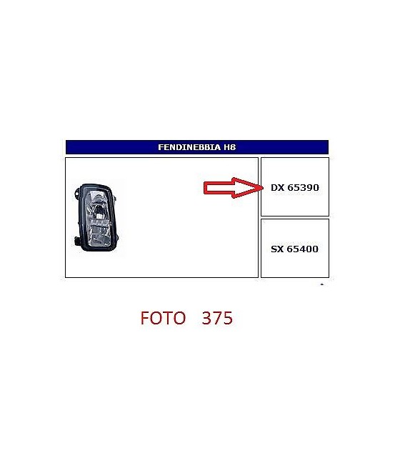 65390 FARO FENDINEBBIA (FOG...