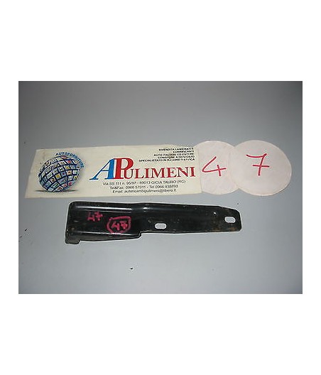 $productcomments_product->name