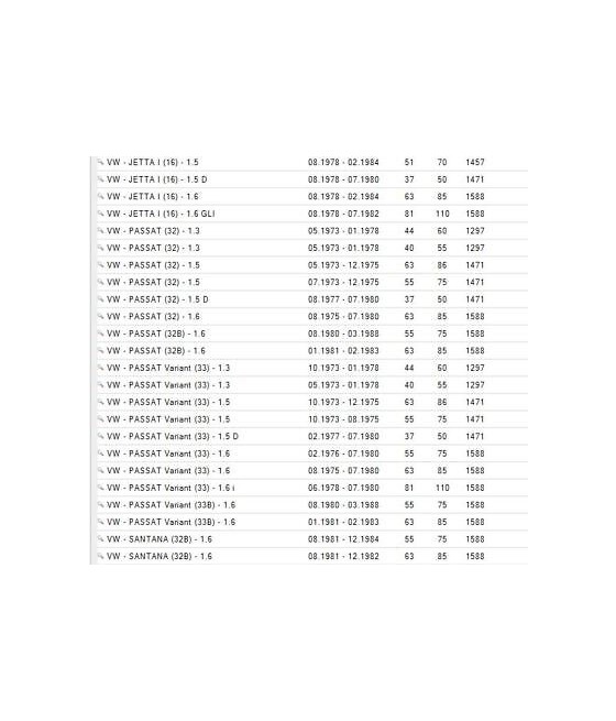 HL456 GUARNIZIONE COPERCHIO PUNTERIE VOLKSWAGEN GOLF I-JETTA I-PA