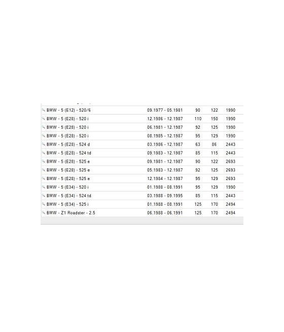 JJ104 GUARNIZIONE COPPA OLIO (GASKET OIL CUP) BMW S.3-S.5