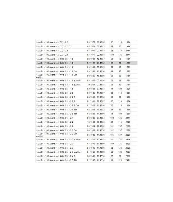 15746 BS7945 COPPIA DISCHI FRENO (BRAKE DISCS) ANTERIORE AUDI 80-90-100 BRECO