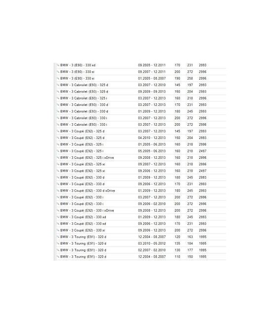 COPPIA DISCHI FRENO ANTERIORE VENT. ø330 BMW S.1 E81 E87 S.3 E90 E91 E92 E93 X1 E84