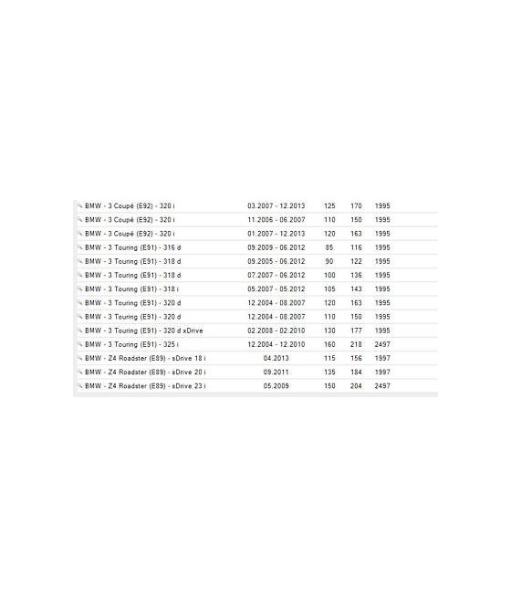 COPPIA DISCHI FRENO ANTERIORE VENT. ø300 BMW S.1 E81 E82 S.3 E90 E91 E92 Z4 E89