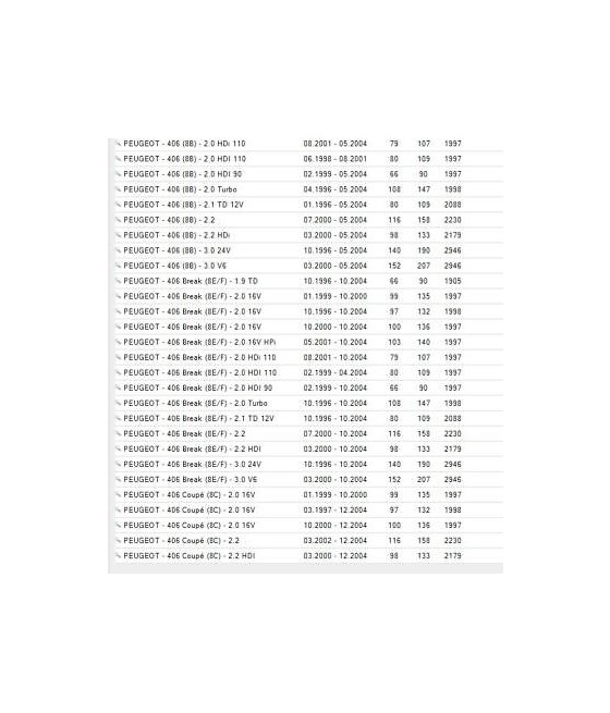 16649 P1211V COPPIA DISCHI FRENO (BRAKE DISCS) ANTERIORE PEUGEOT 406-CITROEN