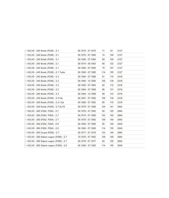 15915 DF2852 COPPIA DISCHI FRENO (BRAKE DISCS) ANTERIORE VOLVO 240-260 GRAF