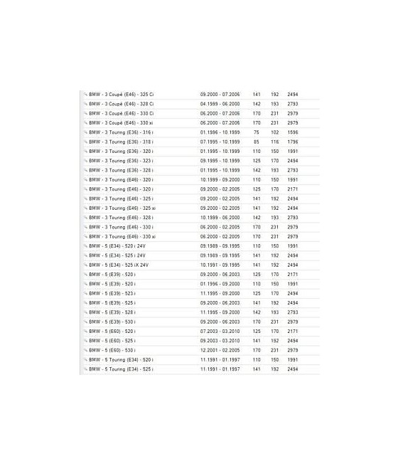 10432 X200420 POMPA ACQUA (WATER PUMP) BMW S.3 E36-E46 320-323-325-328-330