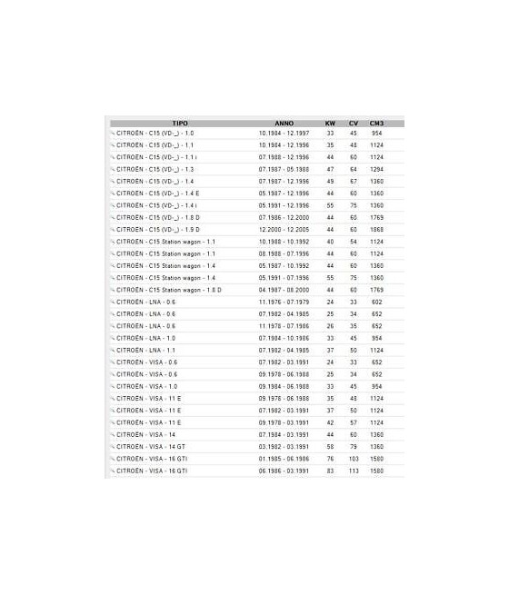 173 BRACCIO OSCILLANTE SOSPENSIONE ANTERIORE SX PEUGEOT 104-205-CITROEN C15-LNA