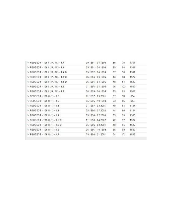 SB11751 391060 SUPPORTO/SILENTBLOC BRACCIO SOSPENSIONE ANTERIORE PEUGEOT 106