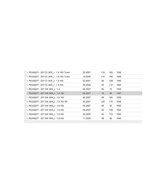 SB13396 SUPPORTO/SILENTBLOC BRACCIO SOSPENSIONE ANTERIORE PEUGEOT 207 CITROEN C3