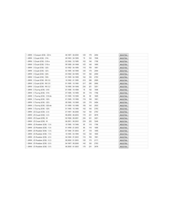 1340 TESTINA SNODO BRACCIO STERZO BMW SERIE 3 E36 Z3 COUPE' ROADSTER E36