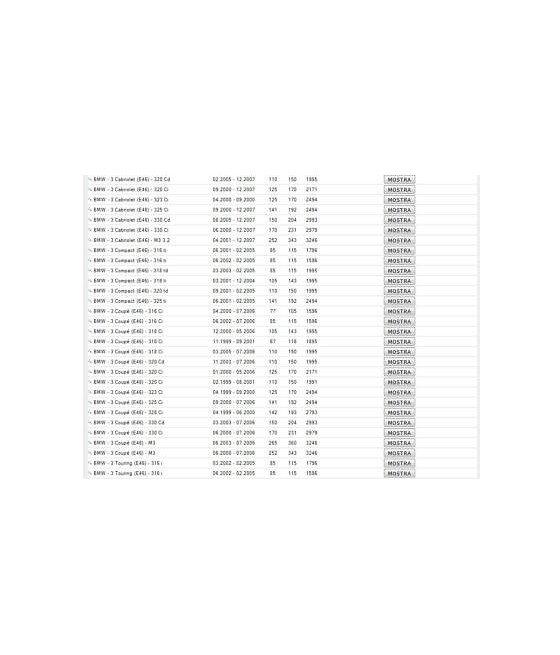 2091 TESTINA SNODO BRACCIO STERZO BMW SERIE 3 E46 Z4 ROADSTER E85 ALPINA B3 E46