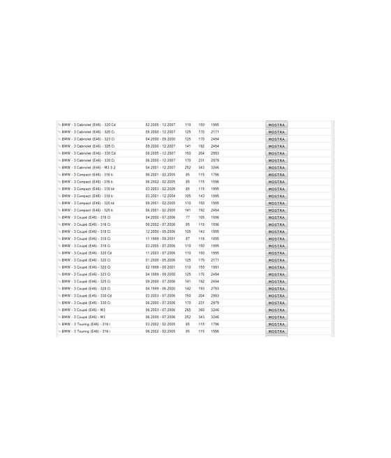 2092 TESTINA SNODO BRACCIO STERZO BMW SERIE 3 E46 Z4 ROADSTER E85 ALPINA B3 E46