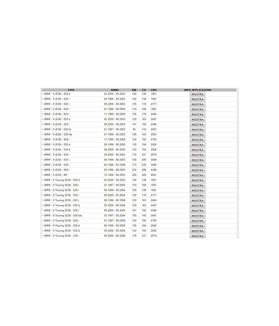 0501034 TESTINA SNODO BRACCIO STERZO BMW SERIE 5 E39-SERIE 7 E38