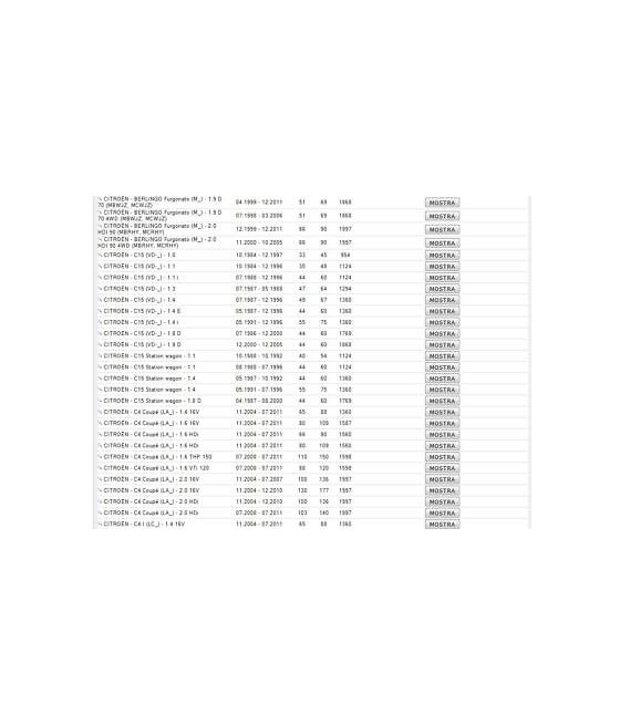 771 TESTINA SNODO BRACCIO STERZO CITROEN BERLINGO C15 C4 LNA VISA XSARA XSARA PI