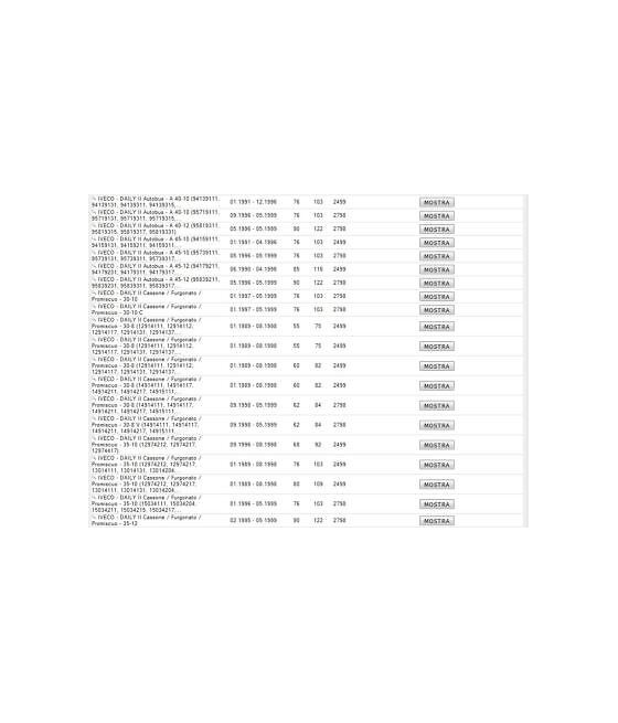 679 TESTINA SNODO BRACCIO STERZO IVECO DAILY I II ALFA ROMEO AR/8