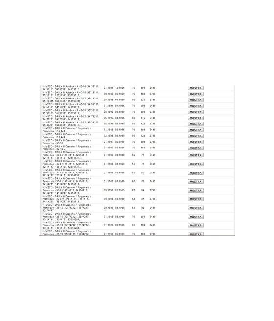 680 TIRANTE SNODO BRACCIO STERZO IVECO DAILY I II ALFA ROMEO AR/8